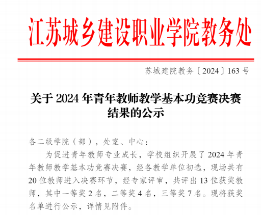 2024年青年教师教学基本功竞赛决赛结果的公示.png 2024年青年教师教学基本功竞赛决赛结果的公示.png
