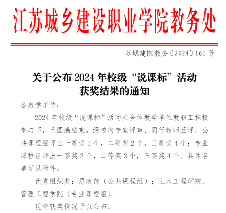 2024年校级“说课标”活动获奖结果.png 2024年校级“说课标”活动获奖结果.png