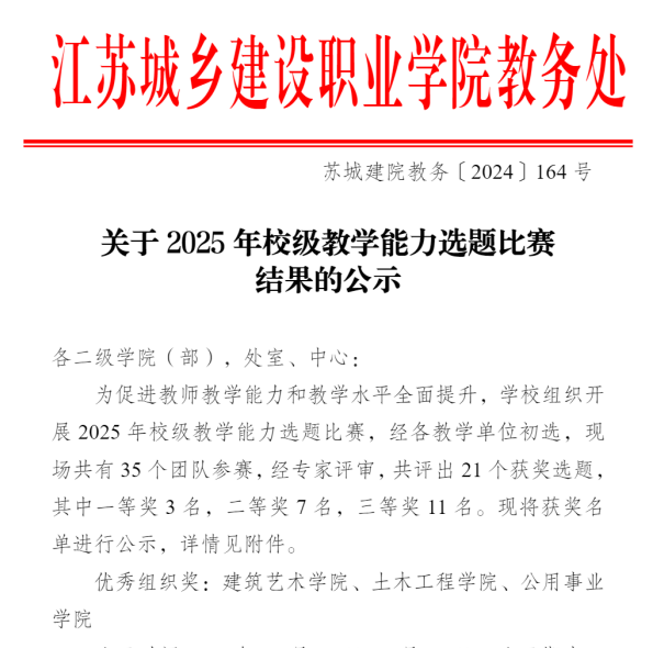 2025年校级教学能力选题比赛结果的公示.png 2025年校级教学能力选题比赛结果的公示.png